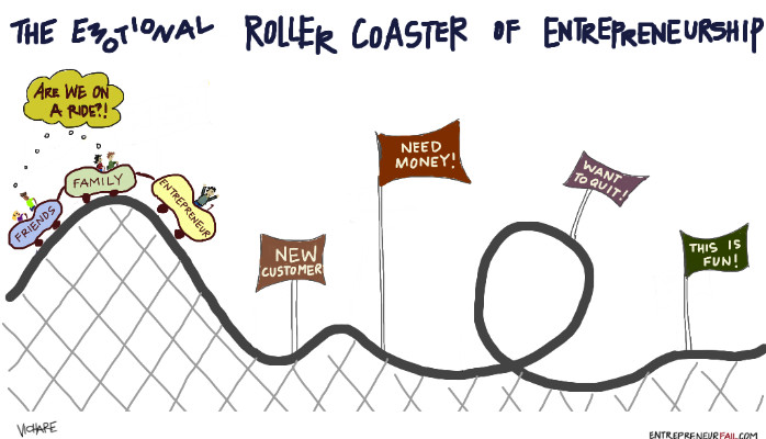 startup roller coaster