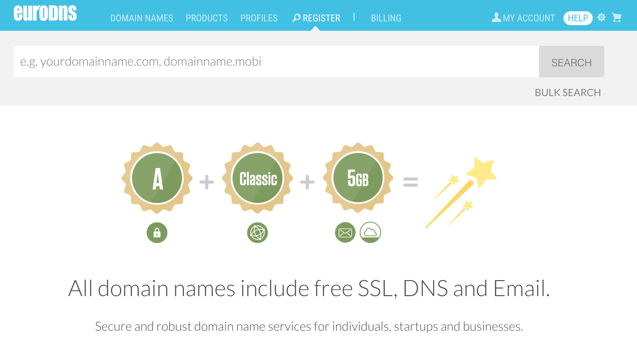 Euro DNS Dominio