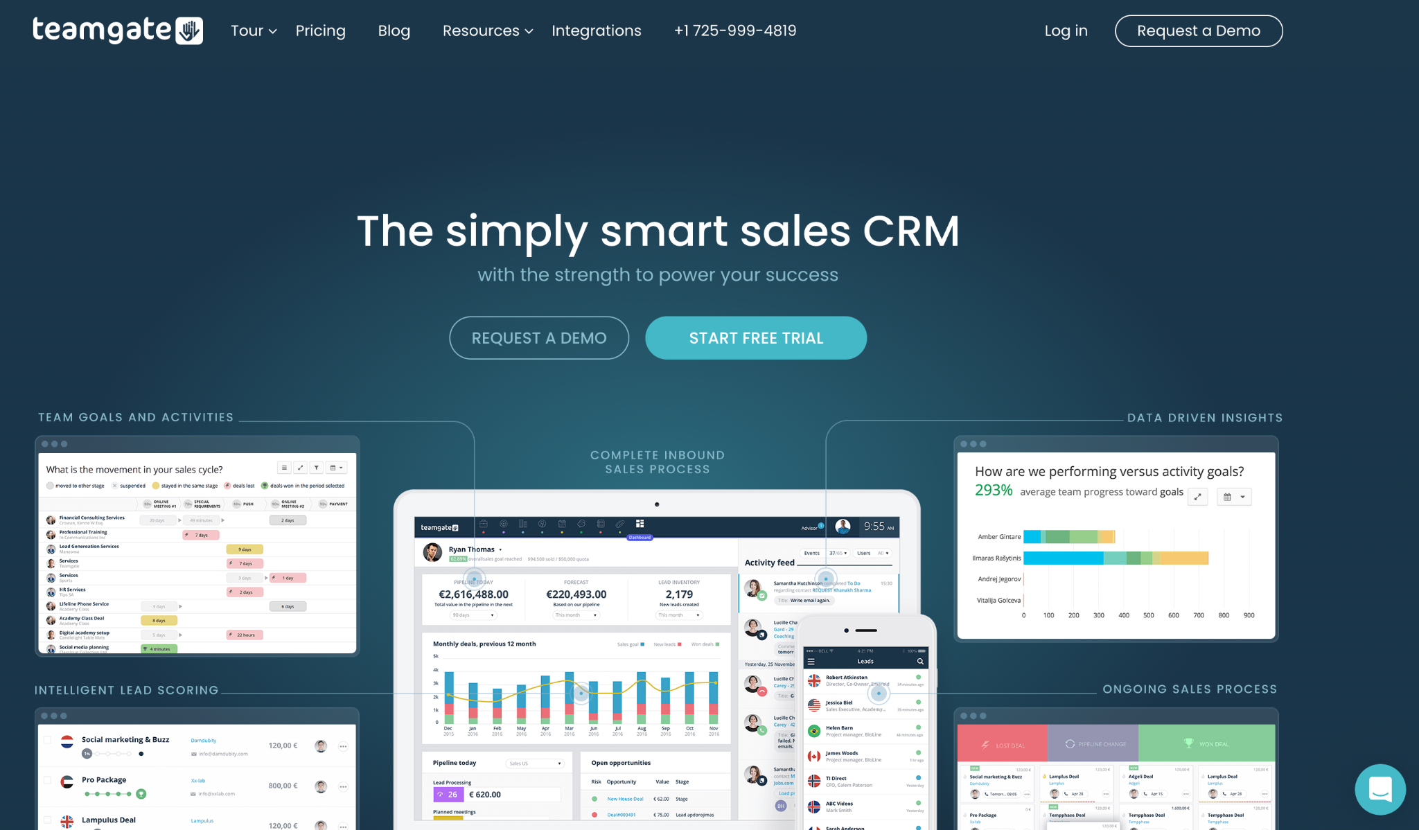 Teamgate CRM