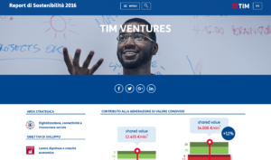 TIM Ventures